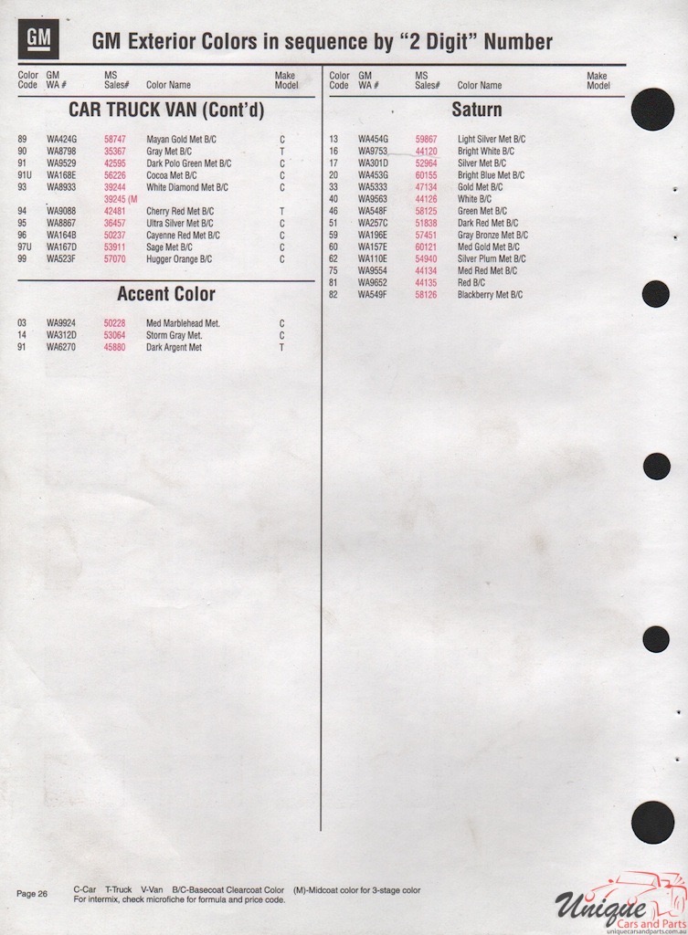 2000 Ford Paint Charts Sherwin-Williams 8